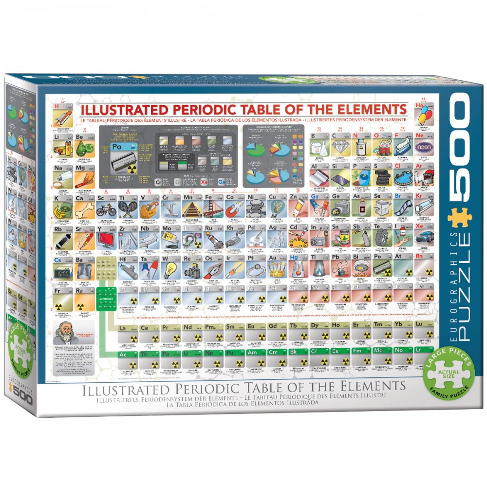 Periodic Table of Elements Pussel 500 bitar